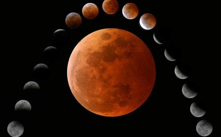 Best spots, events to watch rare total lunar eclipse in Dubai, Abu Dhabi, Ras Al Khaimah revealed