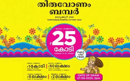 തിരുവോണം ബമ്പർ ഫലം പ്രഖ്യാപിച്ചു
