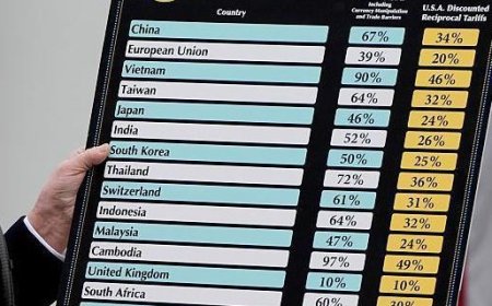 Trump's tariffs over Greenland faces roadblock? Senate Democrats to mount legal challenge, says Chuck Schumer