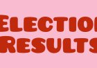 Trend: UDF 101; LDF 37; NDA 2. Pinarayi leads; W Bengal - NDA; TN - actor Vijay's TVK