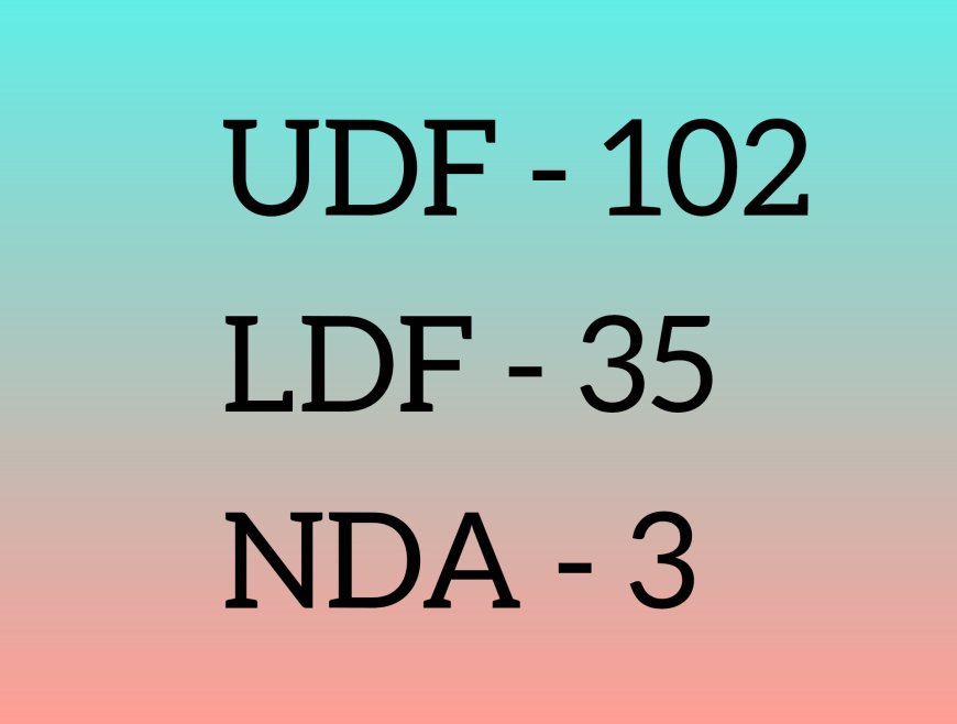 Full list of Kerala election winners