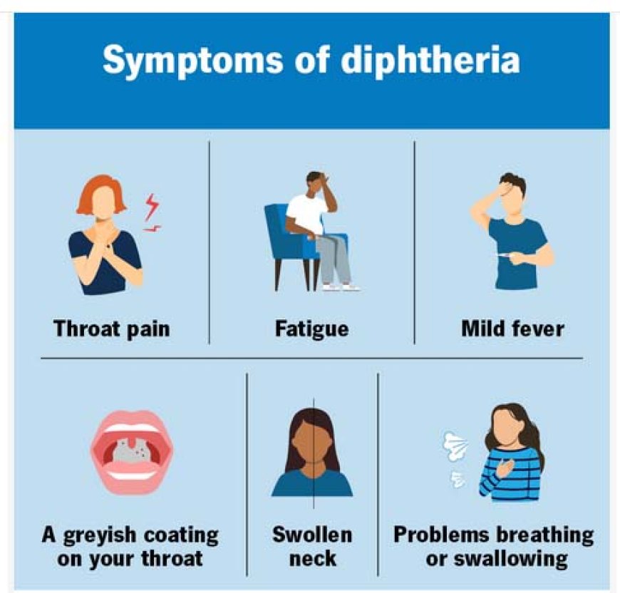 Australia's diphtheria outbreak spreads beyond Northern Territory