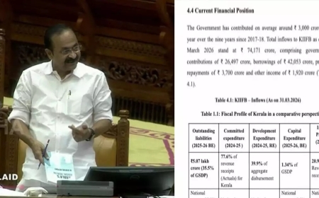 'കേരളത്തിന്‍റെ ആകെ കടബാധ്യത 5.07 ലക്ഷം കോടി രൂപ:  ഖജനാവ് കാലി; സര്‍ക്കാറിനു മുന്നില്‍ കടുത്ത ധനകാര്യ പ്രതിസന്ധി നിലനില്‍ക്കുന്നതായി ധവളപത്രം