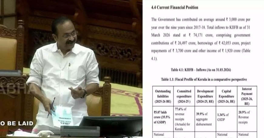 'കേരളത്തിന്‍റെ ആകെ കടബാധ്യത 5.07 ലക്ഷം കോടി രൂപ:  ഖജനാവ് കാലി; സര്‍ക്കാറിനു മുന്നില്‍ കടുത്ത ധനകാര്യ പ്രതിസന്ധി നിലനില്‍ക്കുന്നതായി ധവളപത്രം
