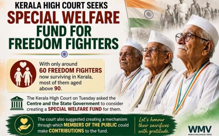 Only 60 freedom fighters left in Kerala, HC seeks welfare fund be set up