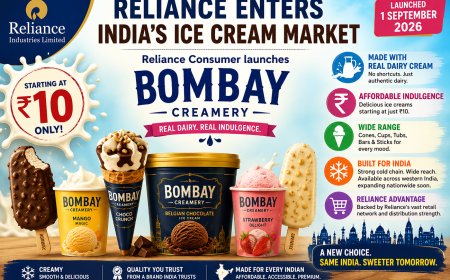 Reliance enters India’s ice-cream market with ₹10 Bombay Creamery
