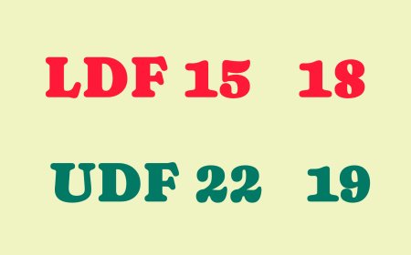 Local body bypolls: UDF tally down in first test under Satheesan as Left makes gains