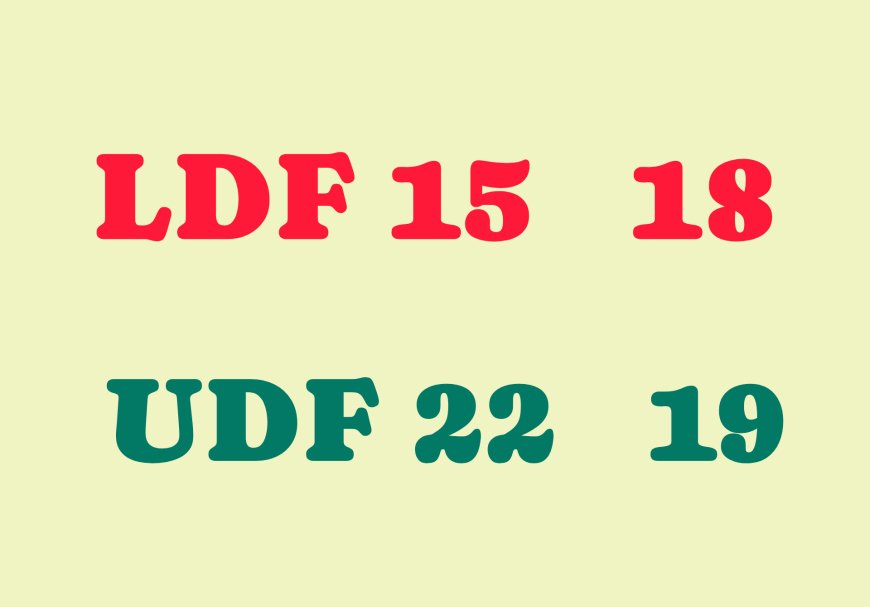 Local body bypolls: UDF tally down in first test under Satheesan as Left makes gains